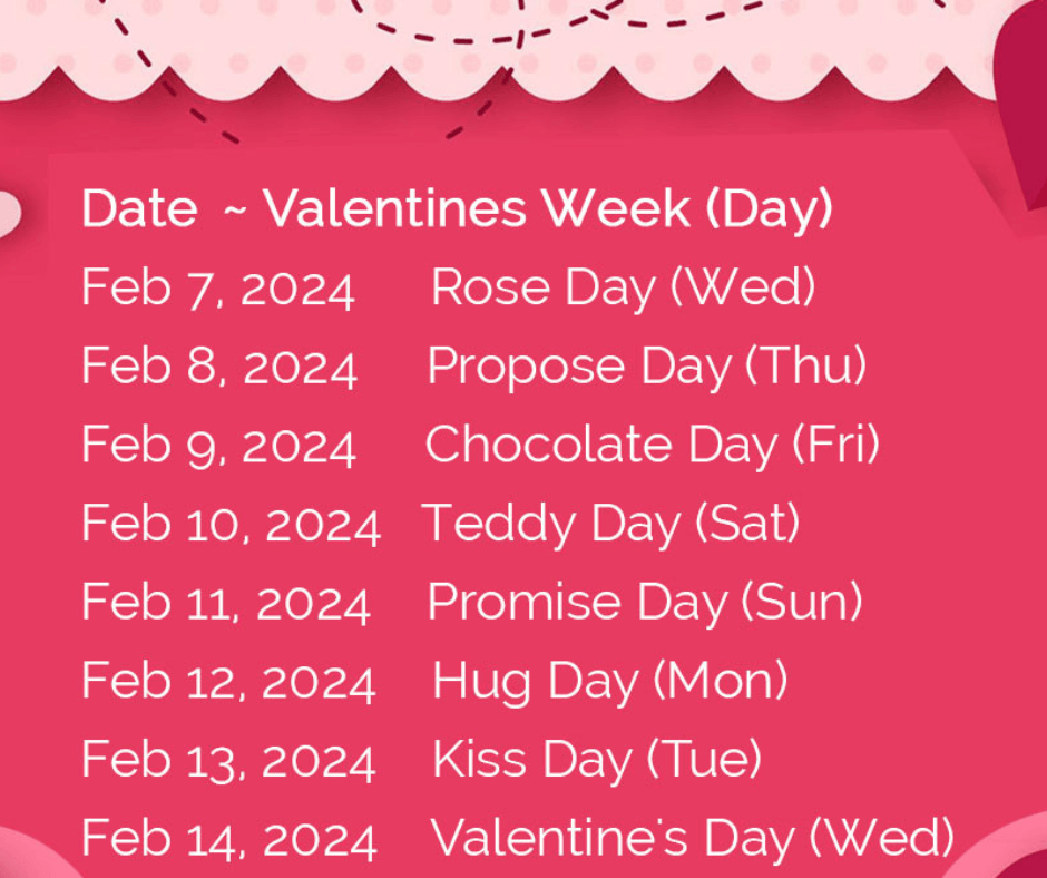Today is which day online in valentine week