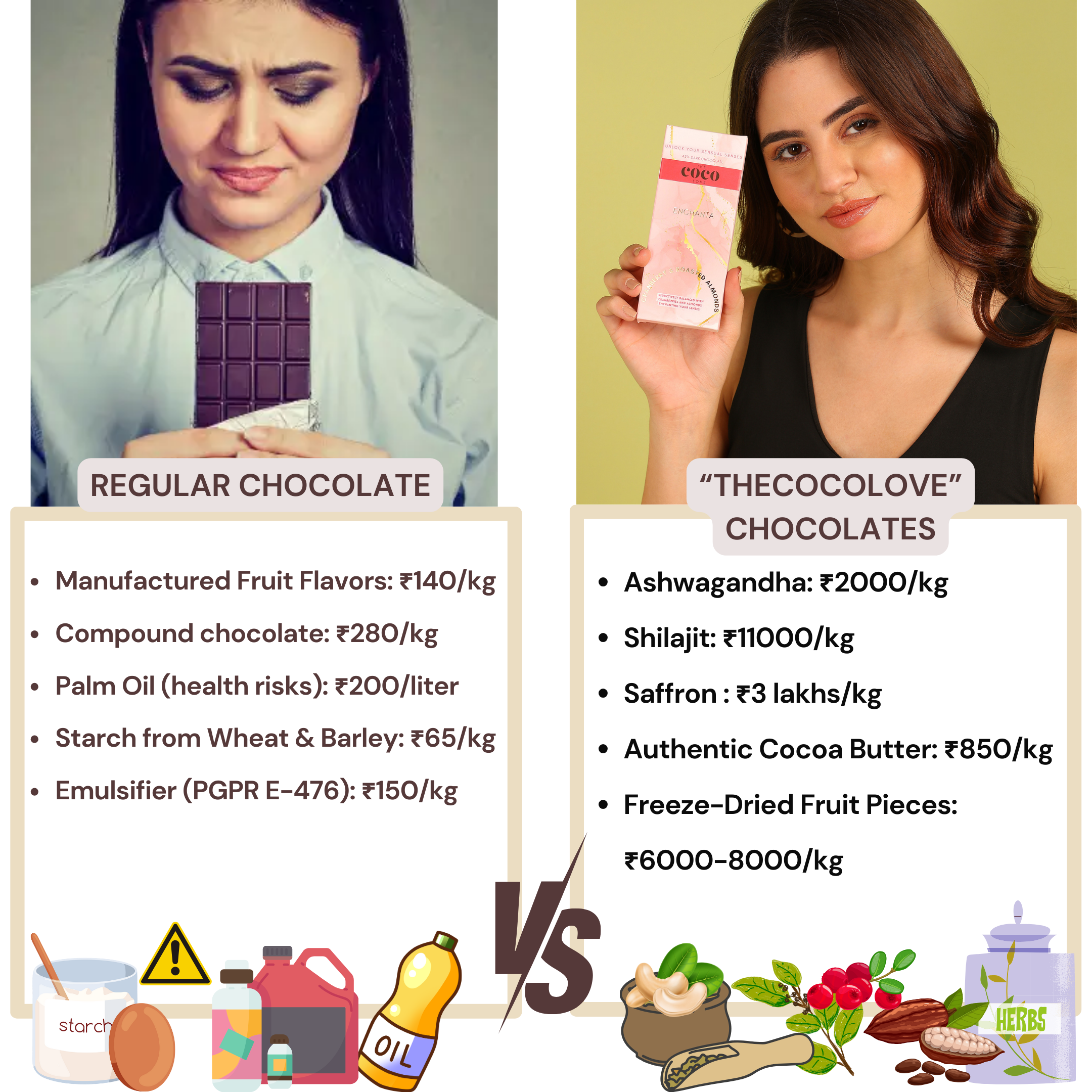 For Her - Enchanta : Cranberries and Almonds | Libido Boosting 45% Dark Chocolate tabs
