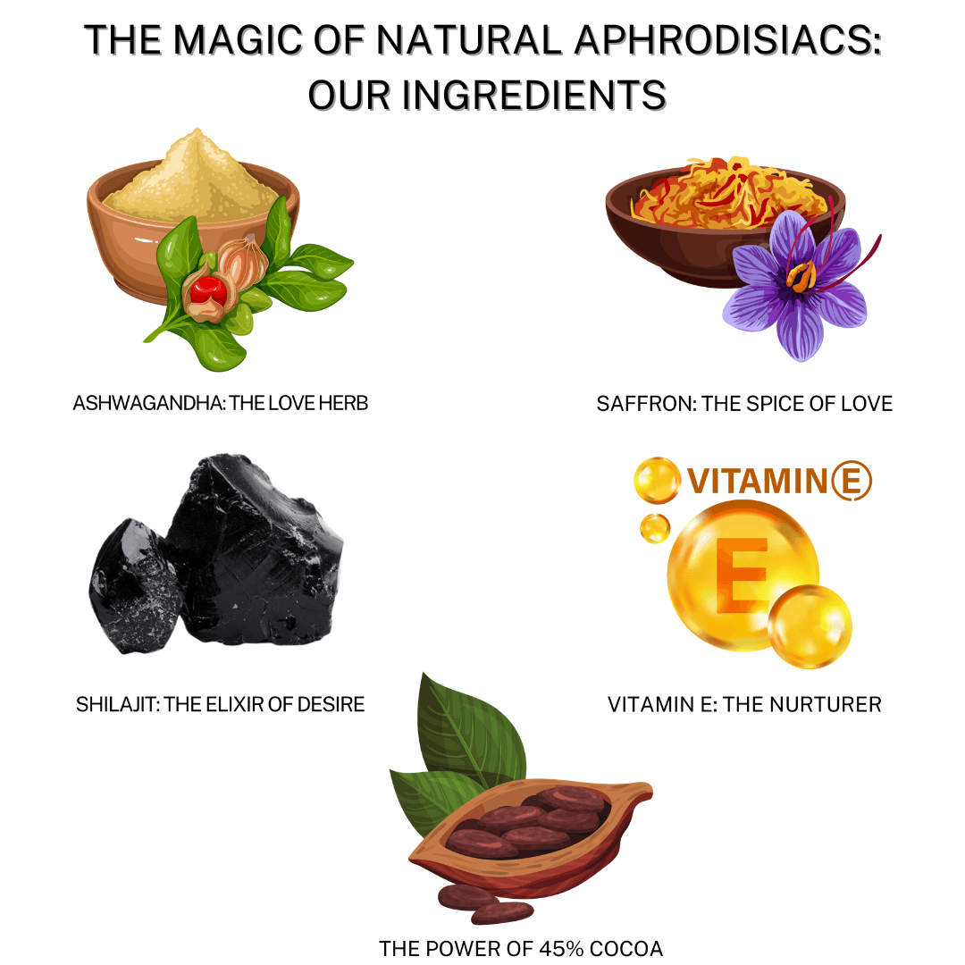 For Her Enchanta Cranberries and Almonds Libido Boosting 45 Dark